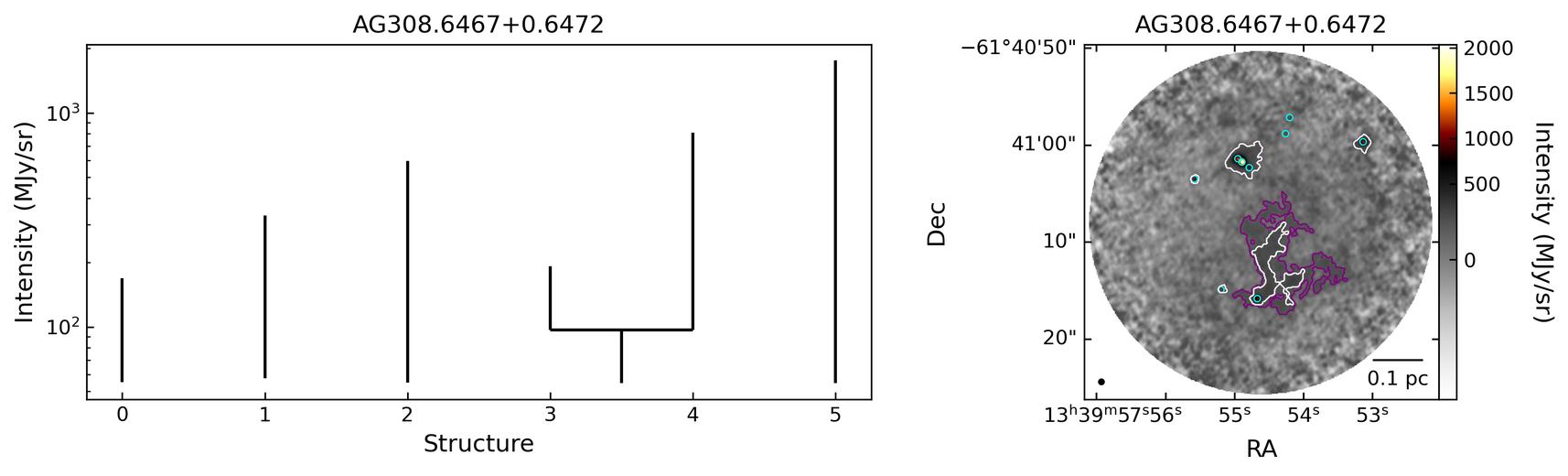 716353_AG308.6467+0.6472